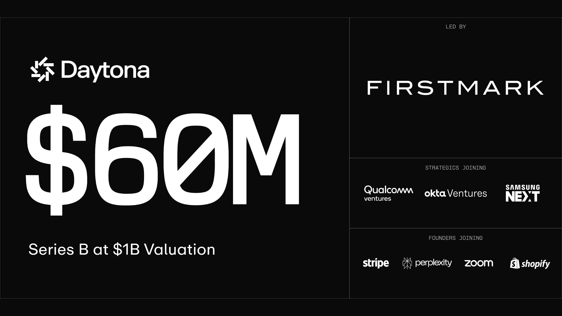 Daytona hits $1B valuation with $60M Series B for AI agent cloud