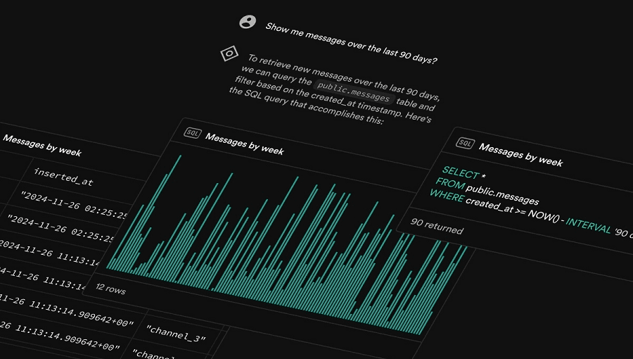 Database startup Supabase raises $150M, acquires Turso
