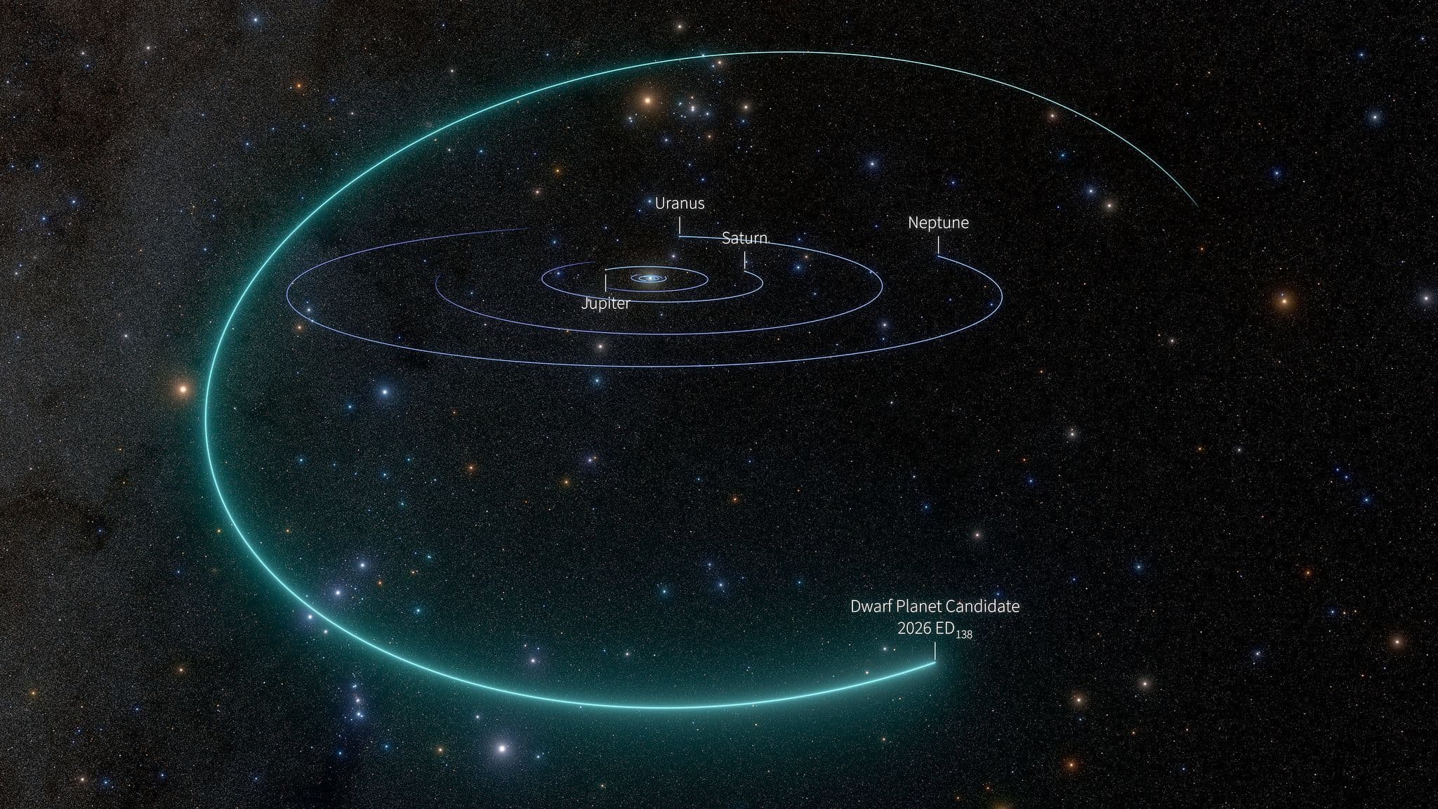 Astronomers identify potential new dwarf planet ED138 in trans-Neptunian region