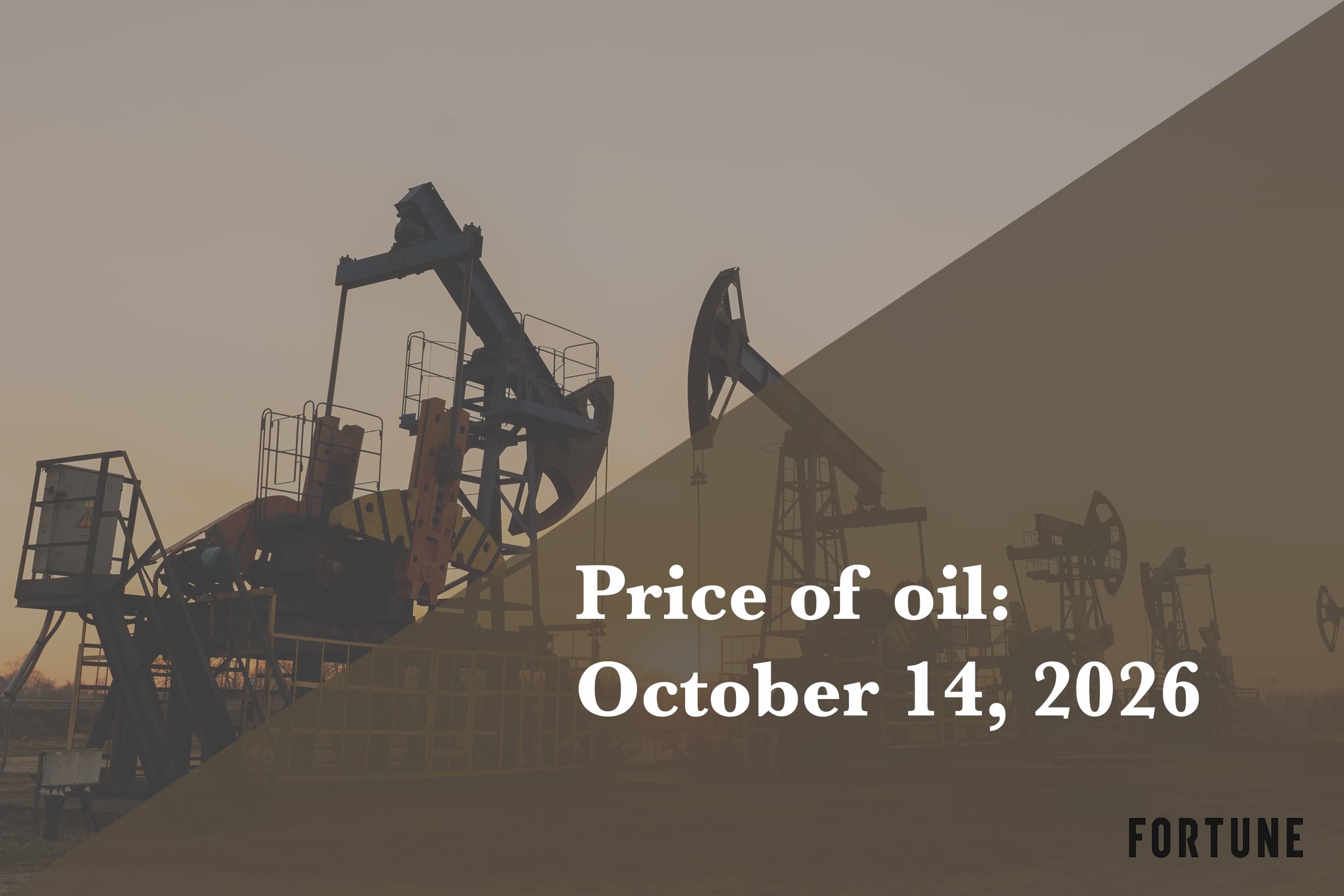 Current price of oil as of October 14, 2026