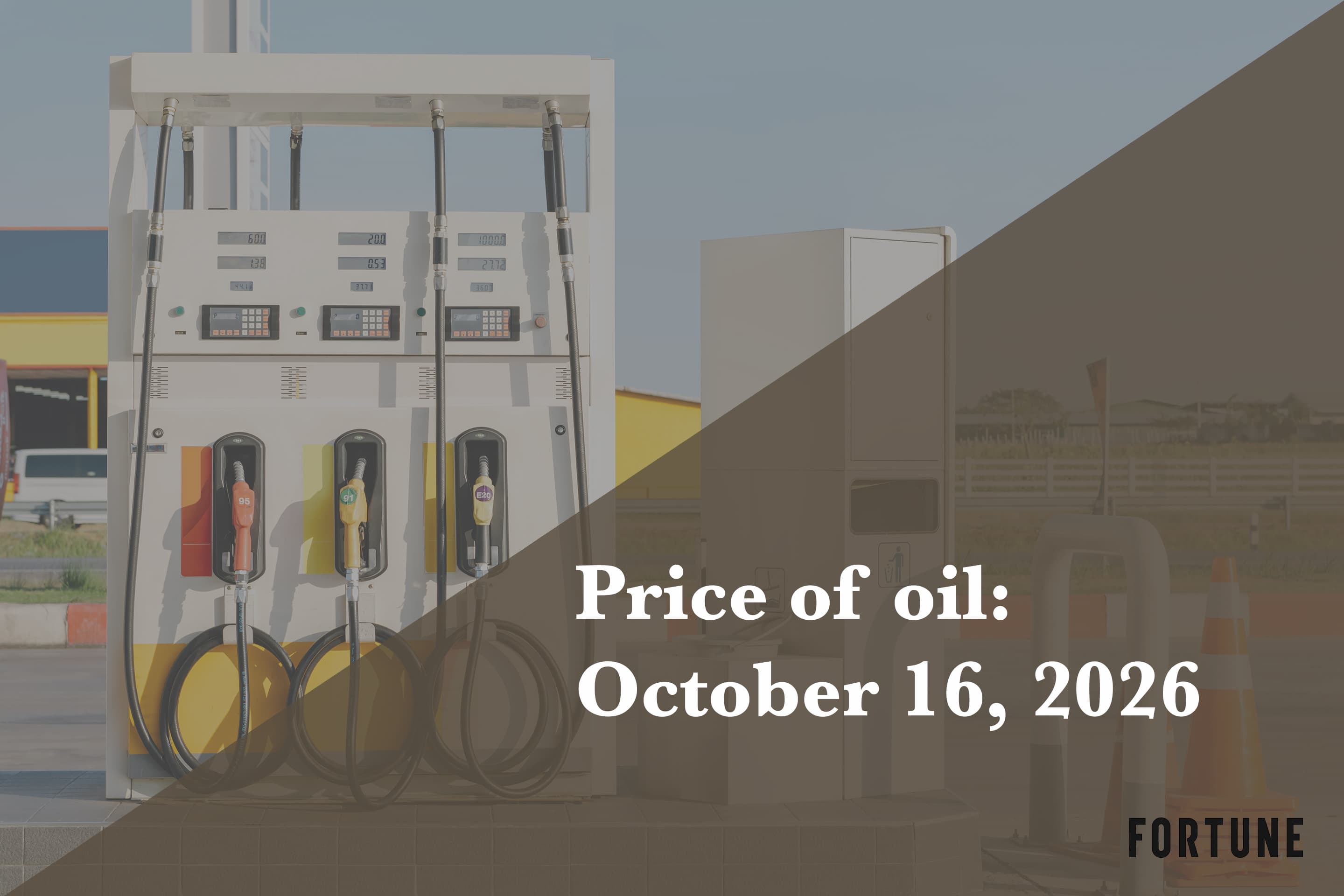 Current price of oil as of October 16, 2026
