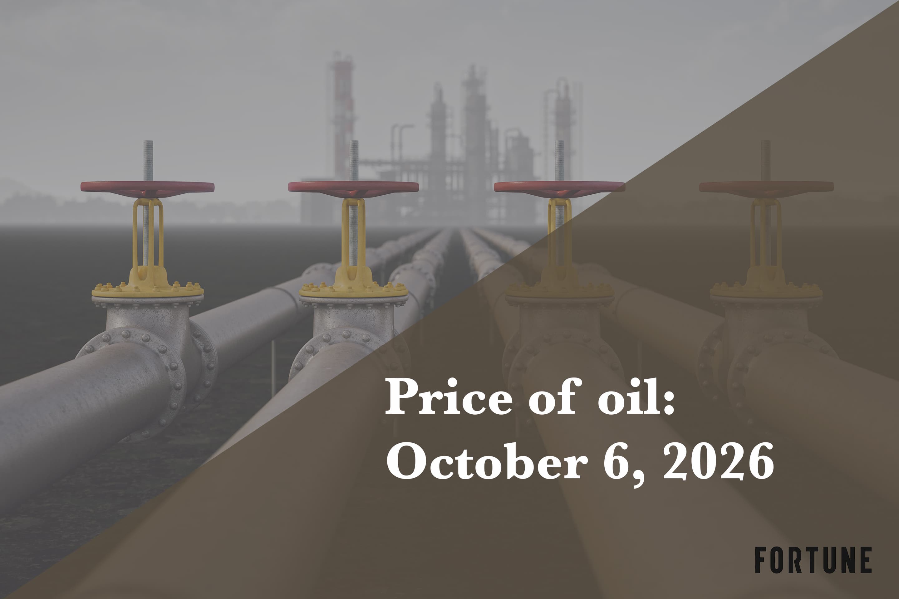 Current price of oil as of October 6, 2026