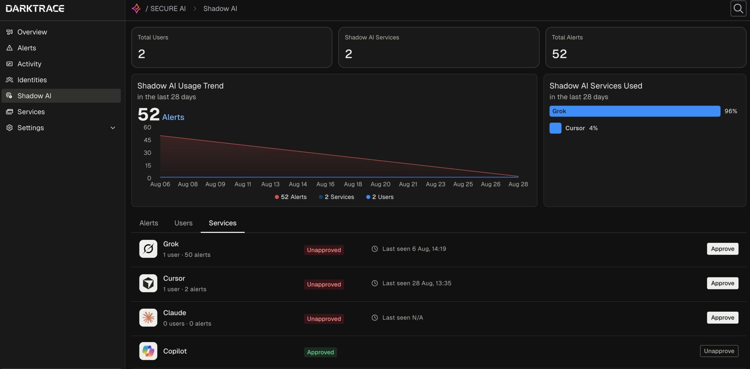 Exclusive: Darktrace makes SECURE AI generally available to monitor enterprise AI use