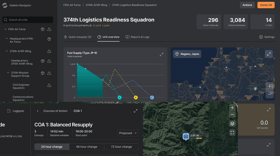 Gallatin AI raises $50M to expand AI-powered military logistics platform