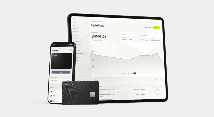 Ramp raises $1.85B as it expands beyond finance software