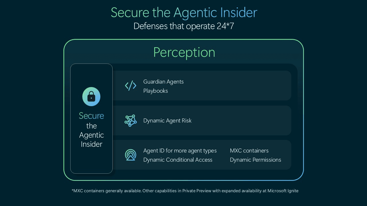 Microsoft targets the ‘agentic insider’ with new controls for rogue AI agents