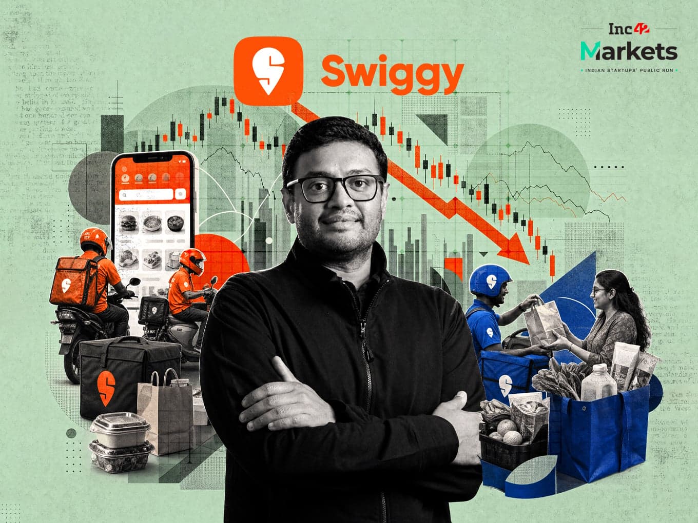 Swiggy narrows net loss 16% YoY to ₹922 crore in Q2 FY27, revenue up 36%