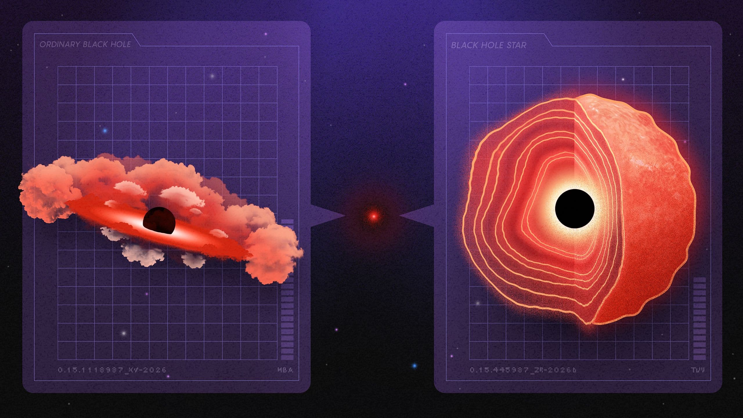 James Webb Telescope's 'little red dots' may be a new cosmic object: black hole stars