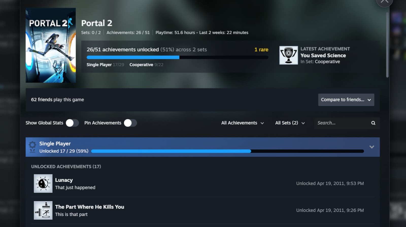 Steam Introduces Achievement Sets to Keep DLCs from Breaking 100% Completion Records